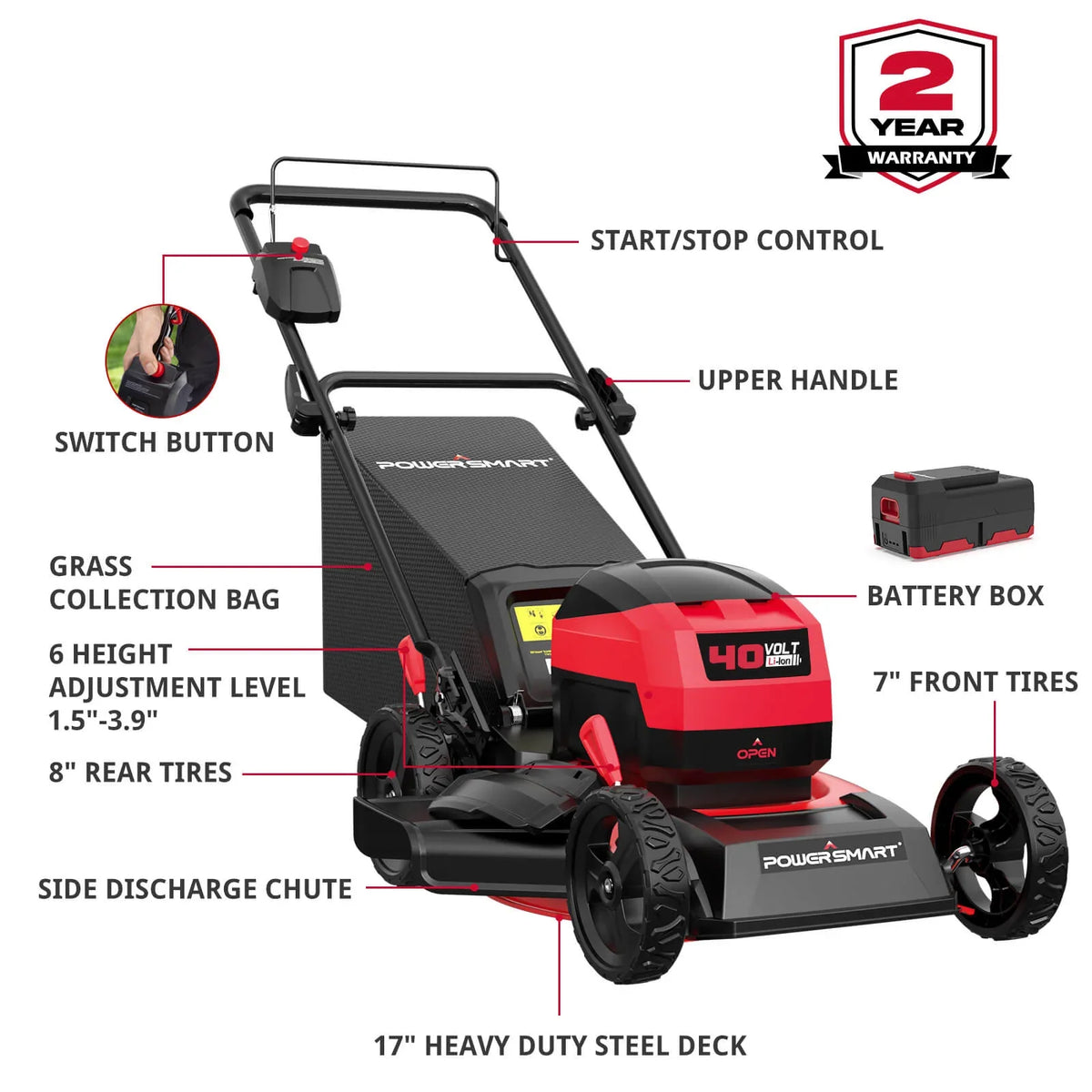 PowerSmart Cordless Lawn Mower & Leaf Blower Kit — 40V, 17″