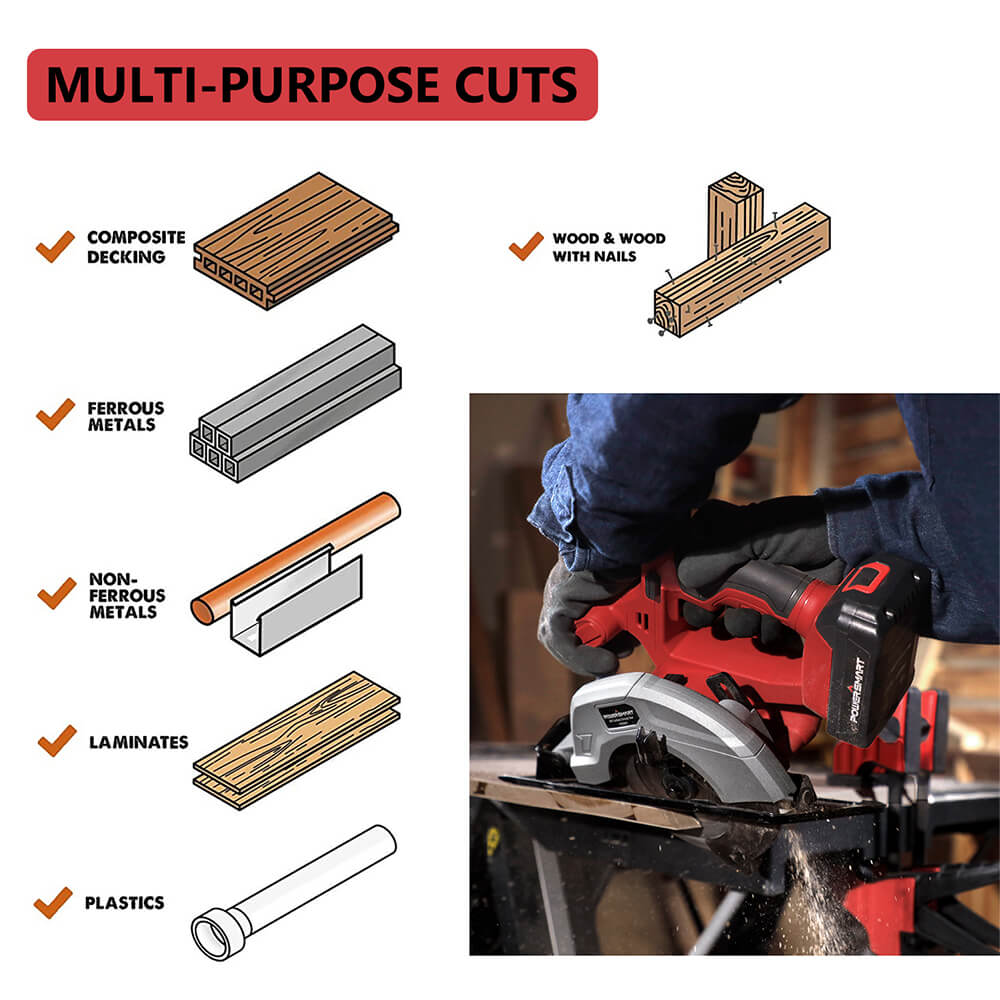 PowerSmart Cordless Circular Saw — 20V, 5½″, Battery & Charger